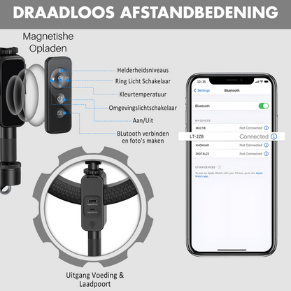 Ring lamp + Mobile holder / Camera Adapter