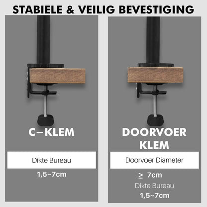 Levantu Venus - Monitor arm voor 3 beeldschermen