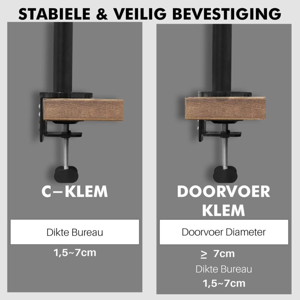 Levantu Saturn - Monitor arm voor 2 monitoren - Monitorbeugel